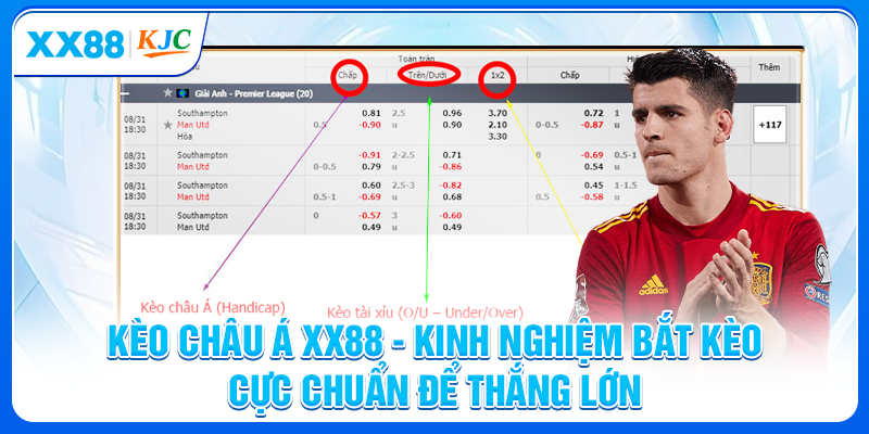 Kèo Châu Á XX88- Kinh Nghiệm Bắt Kèo Chuẩn Để Thắng Lớn